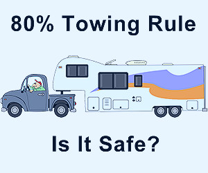 80% Towing Margin Rule Safe?